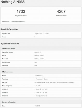 ไม่มีโทรศัพท์ (2) บน Geekbench