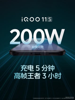 iQOO 11S มาพร้อมแบตเตอรี่ 4,700 mAh และการชาร์จเร็ว 200W