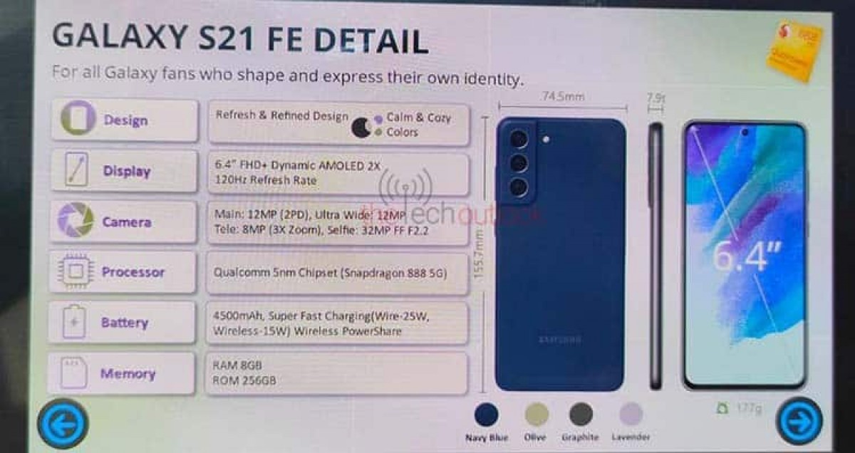 เอกสารการฝึกอบรม Samsung Galaxy S21 FE 2023 รั่วไหล วาดภาพที่คุ้นเคย