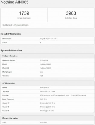 ไม่มีโทรศัพท์ (2) บน Geekbench