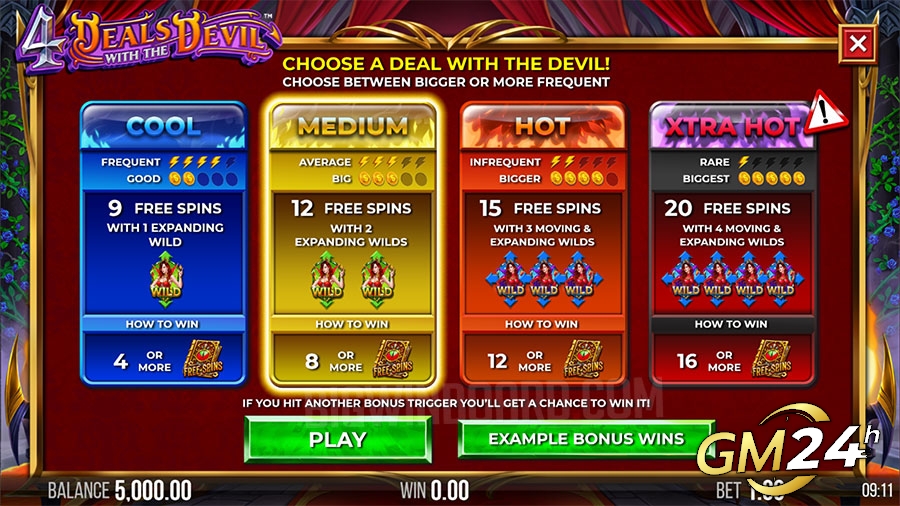 4 ข้อตกลงกับ The Devil Slots