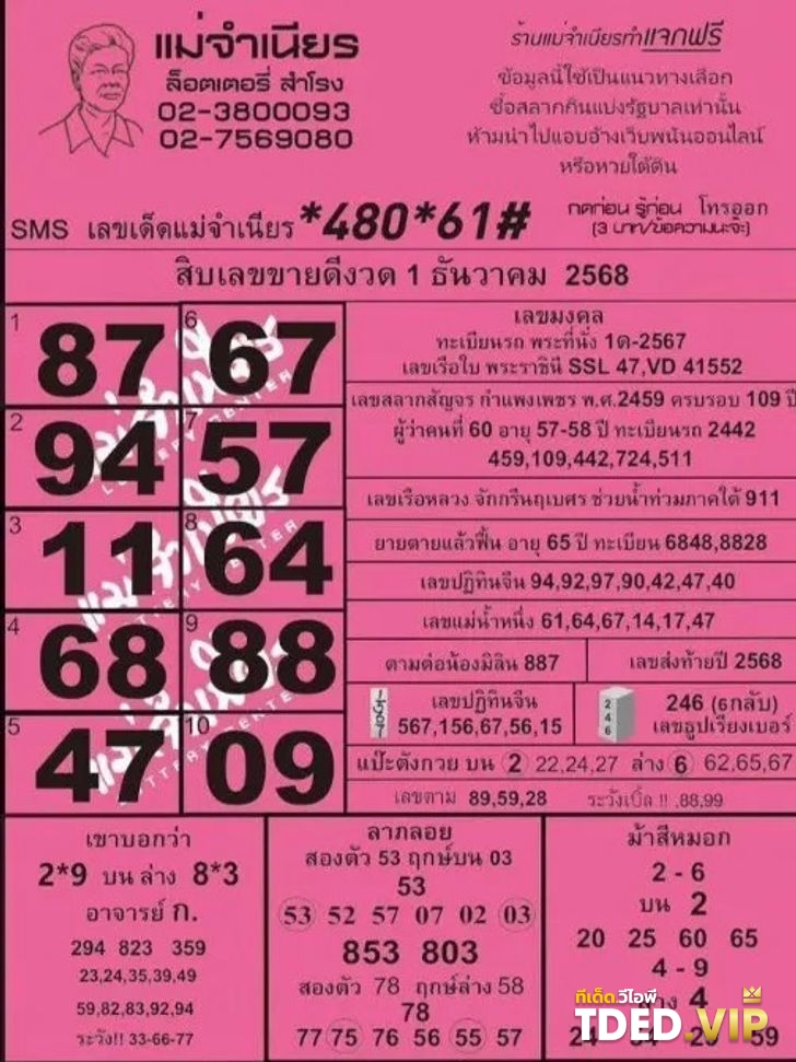 10 อันดับเลขเด็ดขายดีงวด 1/12/68 "แม่จำเนียร" เลขข่าวดัง ยายตายแล้วฟื้น-เรือหลวง