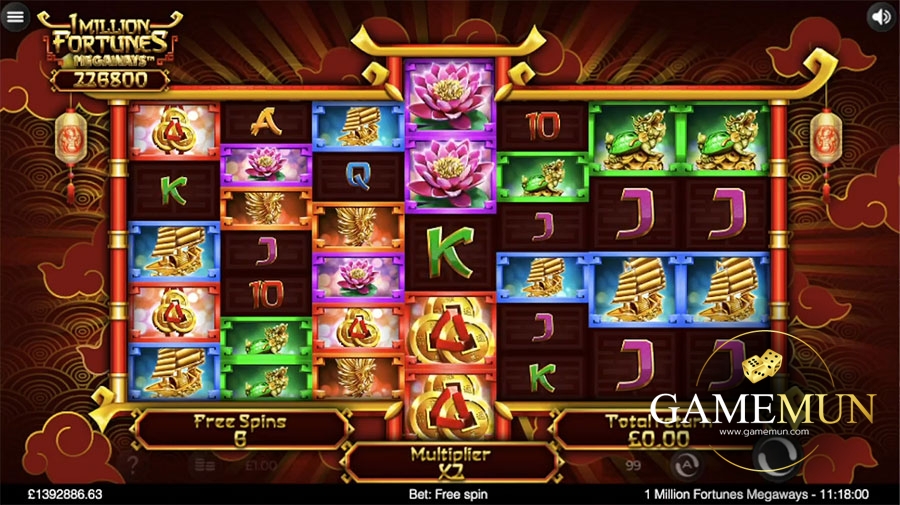 สล็อต 1 ล้าน Fortunes Megaways