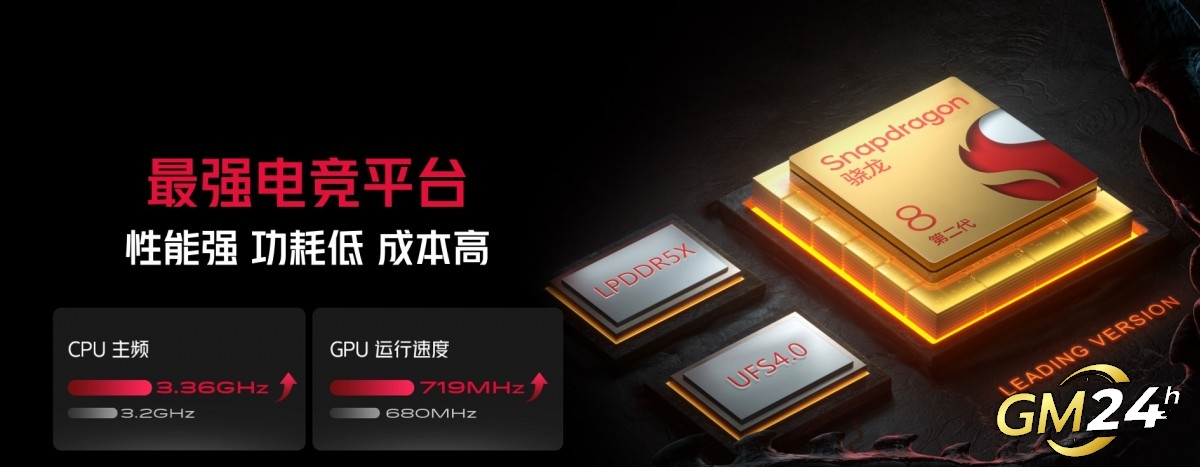 Red Magic 8S Pro เปิดตัวชิปเซ็ต Snapdragon 8+ Gen 2, 8S Pro+ พร้อมหน่วยความจำสูงสุด 24GB/1TB